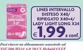 Lines Intervallo Disteso