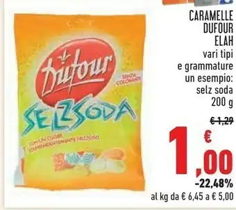 Dufour Caramelle
