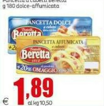 Elite Fiorucci Wurstel offerta