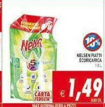 Supermercati Agorà Colgate Dentifricio offerta