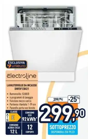 Electroline Lavastoviglie Da Incasso DWEV128121