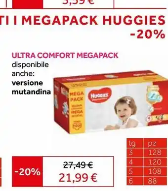 Prenatal Huggies ultra confort megapack offerta