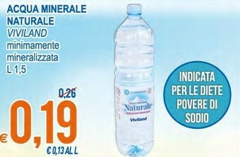 MD Discount Viviland Acqua offerta