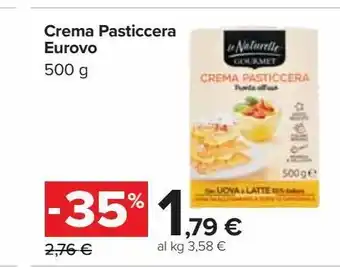 Crema pasticcera eurovo