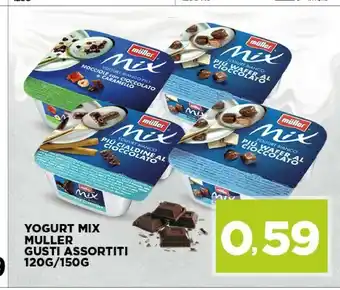 Interspar Muller Yogurt offerta