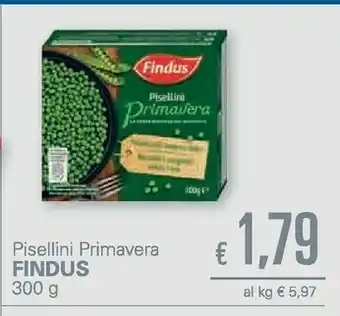 Unes Findus Pasqua 2021 offerta