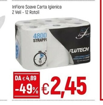 Famila Shampoo offerta