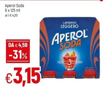 Famila Aperol spritz offerta
