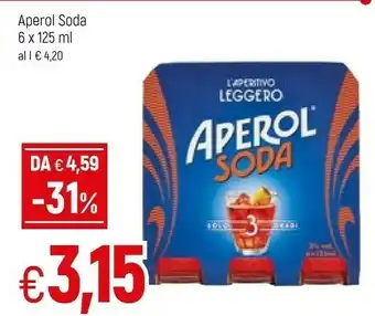 Famila Aperol spritz offerta