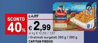 Iper La Grande Findus Filetti di merluzzo offerta