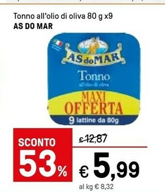 Iper La Grande Tonno offerta