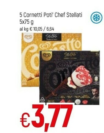Famila Algida Cornetto offerta