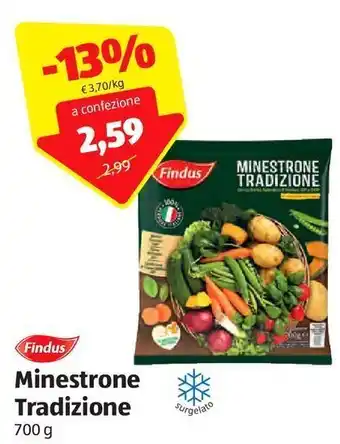 ALDI Minestrone tradizione findus offerta