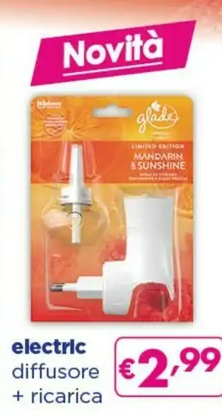 Acqua & Sapone Glade Electric Diffusore + Ricarica offerta