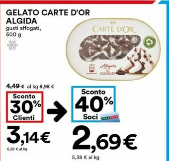 Coop Algida Gelati algida offerta
