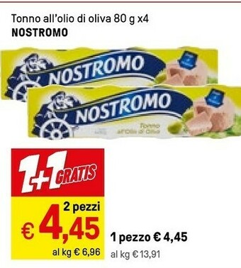 Iper La Grande Rizzoli Filetti di sgombro offerta