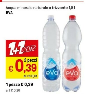 Iper La Grande Sant'anna Acqua Sant'Anna offerta