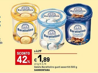 Iper La Grande Gelato offerta