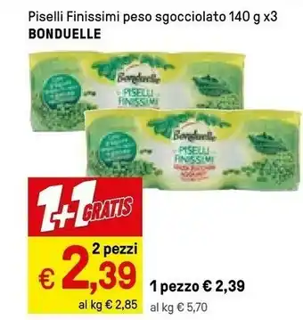 Pesto