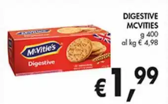 Digestive mcvities