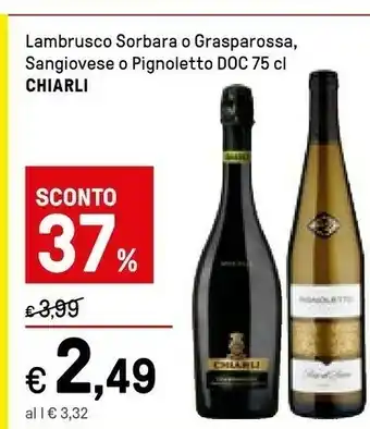 Chiarli Lambrusco