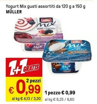 Iper La Grande Muller Mix Yogurt Bianco Più Fragole 150 G(ml) offerta