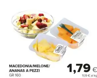 Tigre Tigre Melone A Pezzi offerta