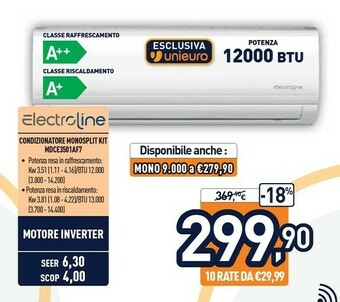 Unieuro Electroline Condizionatore Monosplit Kit MDCE3501AF7 offerta