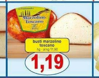 Gros Pecorino offerta