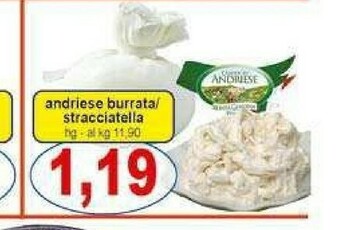 Gros Latticini offerta