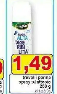Gros Panda Panna offerta
