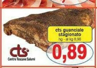 Pewex Salumi offerta