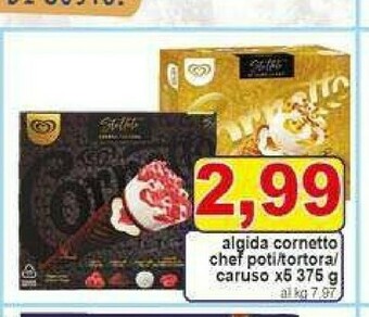 Pewex Algida Cornetto offerta