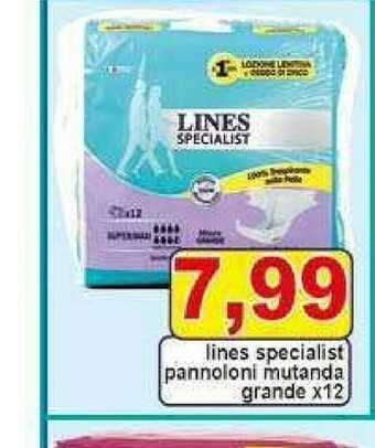 Pewex Lines Assorbenti lines offerta
