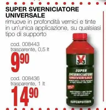 Mondo Brico Super sverniciatore universale offerta