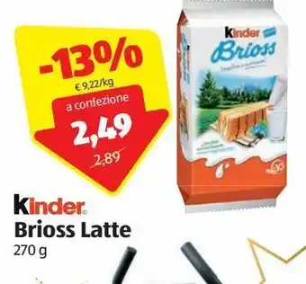 Brioss latte