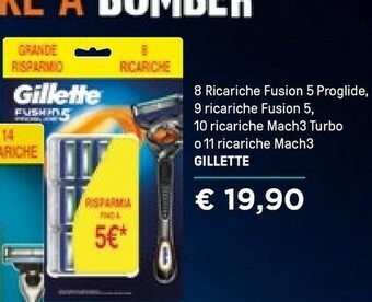 Iper La Grande Gillette Rasoio offerta