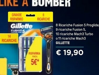 Iper La Grande Gillette Rasoio offerta