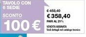Iper La Grande Tavolo Con 6 Sedie offerta