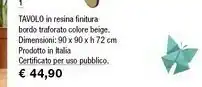 Tavolo In Resina Finitura