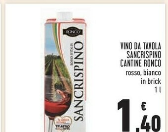 Conad Fischer Birra offerta