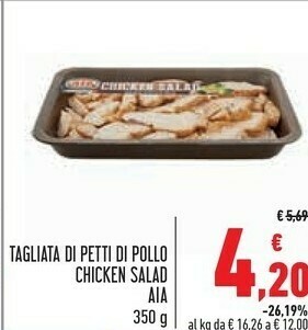 Conad Petti Pollo offerta