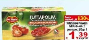CTS Supermercati Pomodori pelati offerta