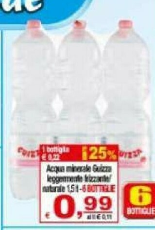 CTS Supermercati Acqua offerta