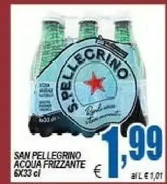 San Pellegrino Acqua