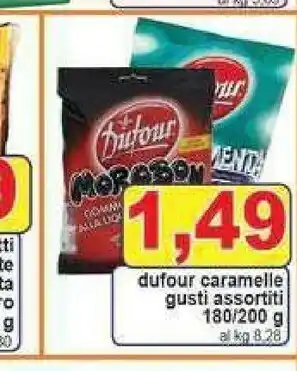 Dufour Caramelle