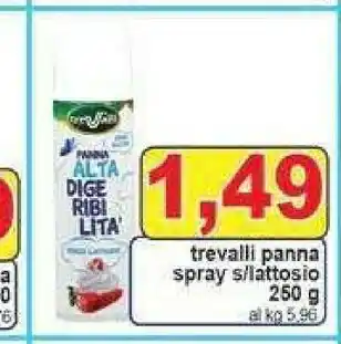 Trevalli Panna