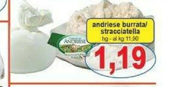 Latticini