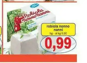 Cam Robiola