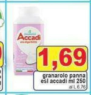 Accadì Latte Granarolo